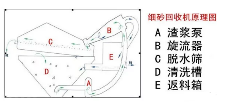 ��(x��)ɰ���ՙC(j��)�����ʵͣ�Ч�������@9��(g��)����Ҫ���ġ���